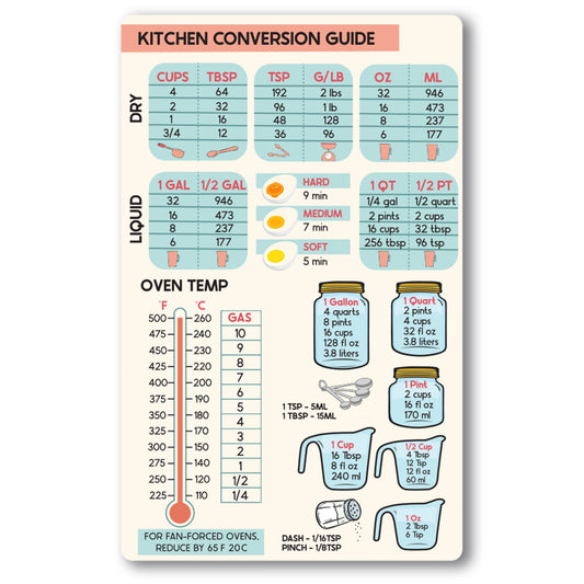 Magnet Me Up Large Blue and Pink Kitchen Conversion Chart, 5x8 Magnet Decal, Cute Baking Gift and Measurement Recipe Accessory